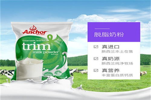 威盟供應(yīng)鏈 韓國餅干進(jìn)口報(bào)關(guān)代理具體操作流程與軟件支持